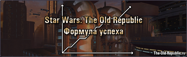 Star Wars: The Old Republic:  